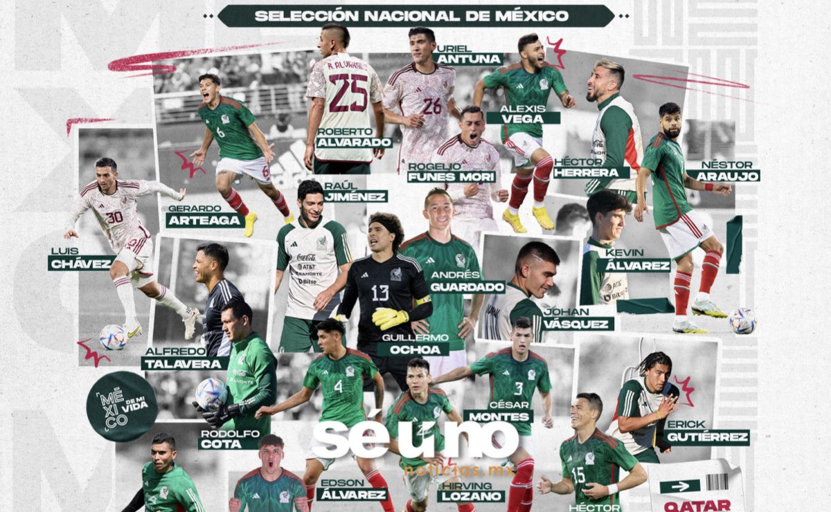 Lista oficial de la selección mexicana para el Mundial de Qatar 2022
